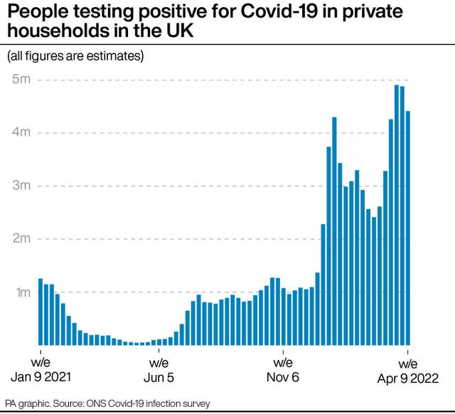 HEALTH Coronavirus Infections