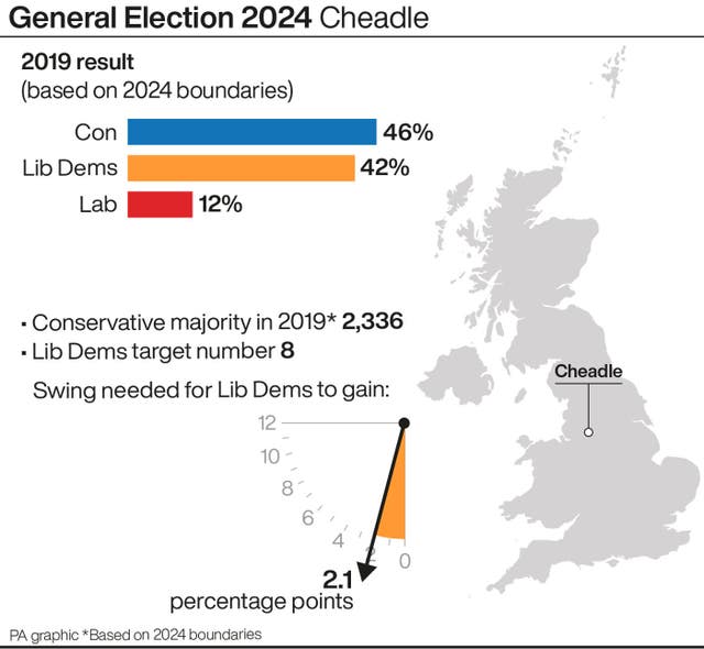 A profile of Cheadle constituency 