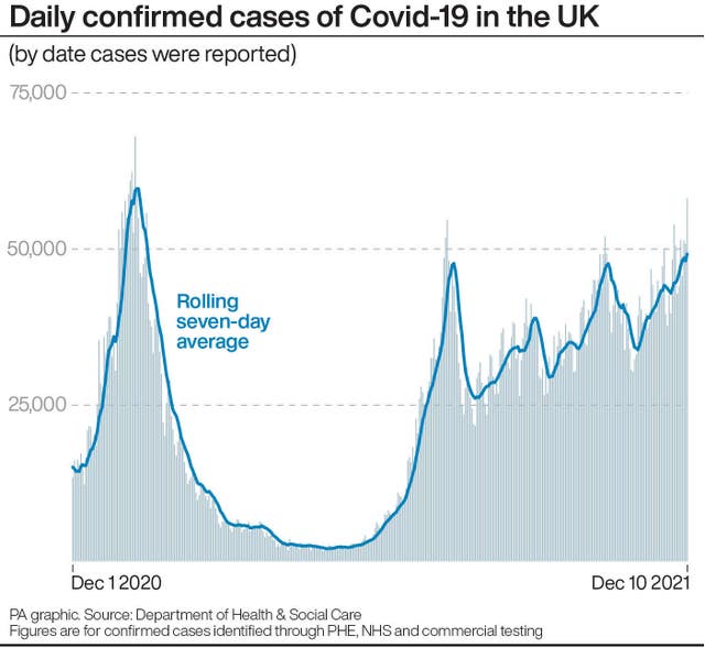 HEALTH Coronavirus