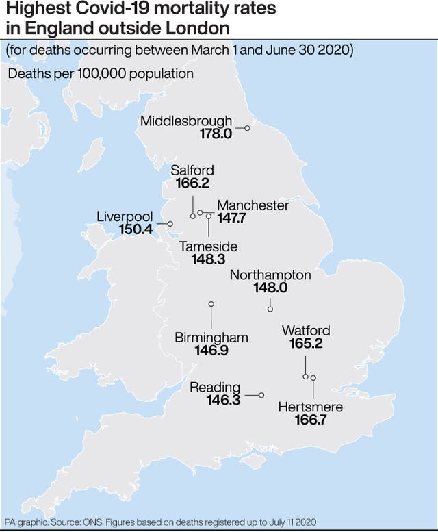 HEALTH Coronavirus Mortality