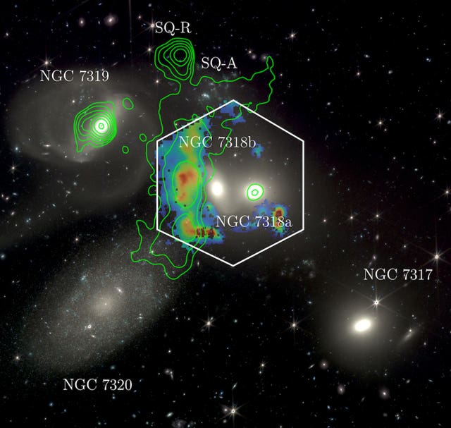 Weave data overlaid on a James Webb Space Telescope image of Stephan’s Quintet, with green contours showing radio data from the Low Frequency Array radio telescope