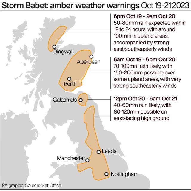 PA infographic showing amber weather warnings 