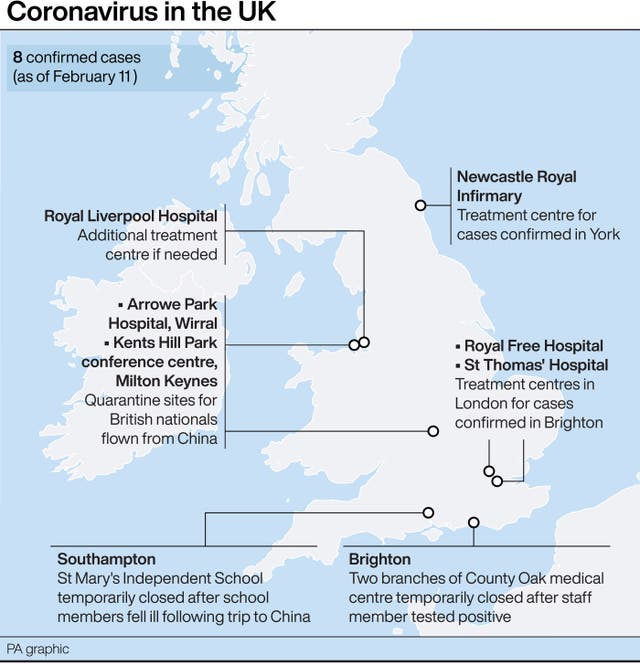 HEALTH Coronavirus