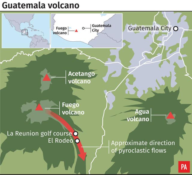 ENVIRONMENT Volcano