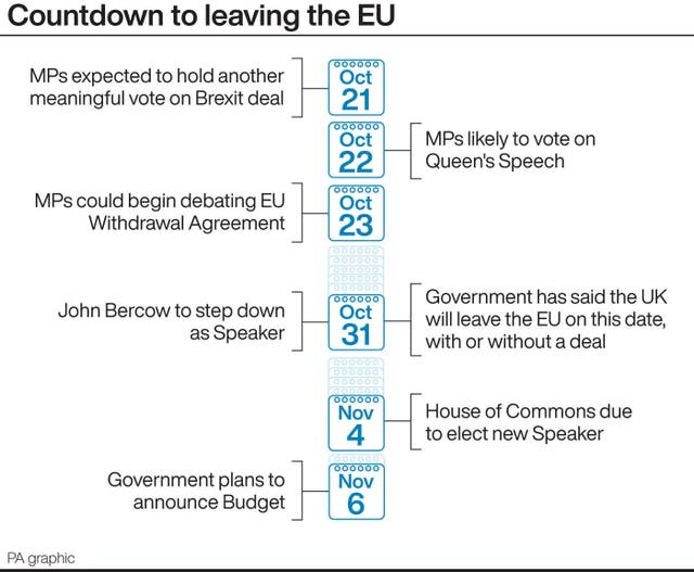 Countdown to leaving the EU