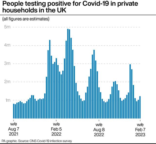 HEALTH Coronavirus