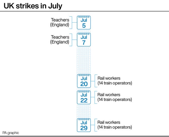 UK strikes in July