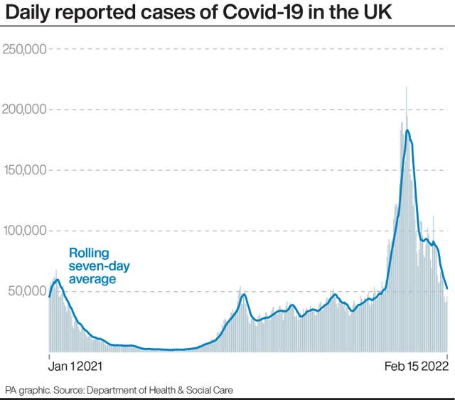 Coronavirus graphic