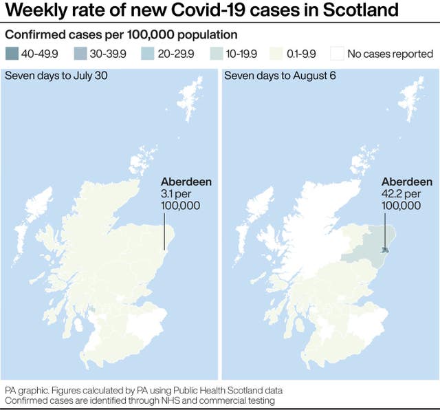HEALTH Coronavirus Scotland