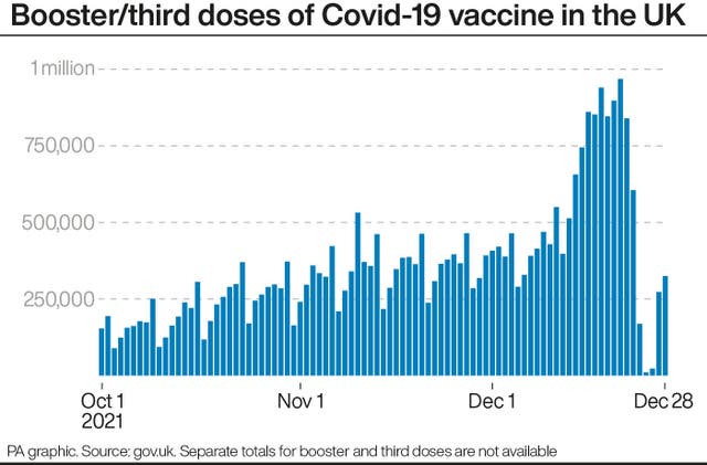 HEALTH Coronavirus Vaccinations