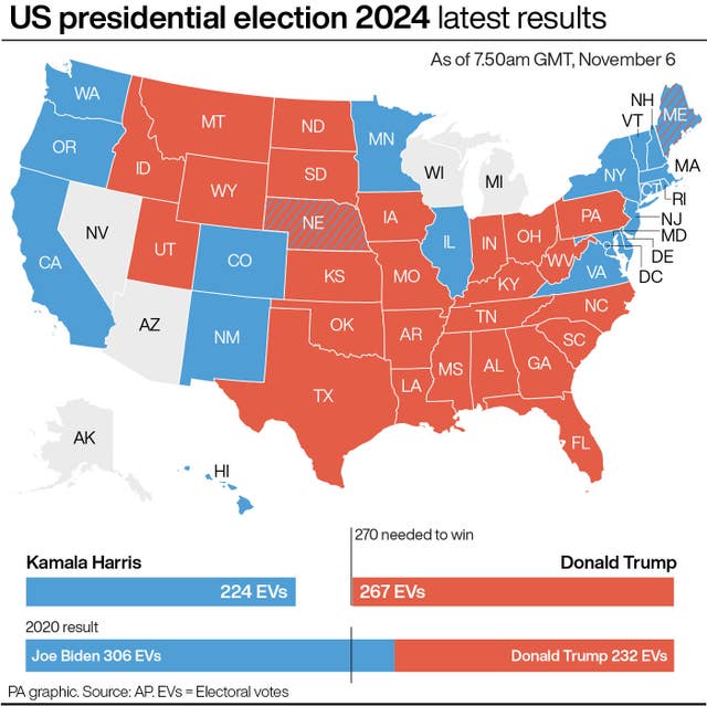 A  map showing US election results