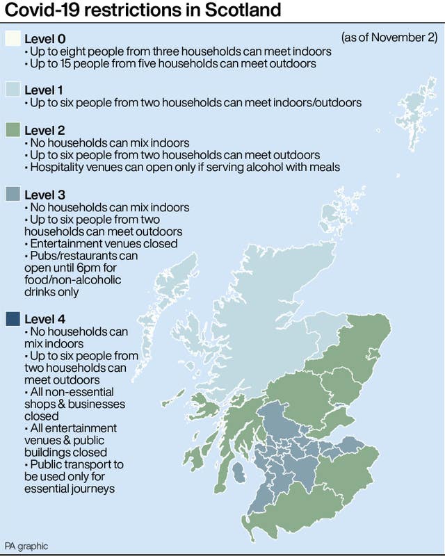 Covid-19 restrictions in Scotland