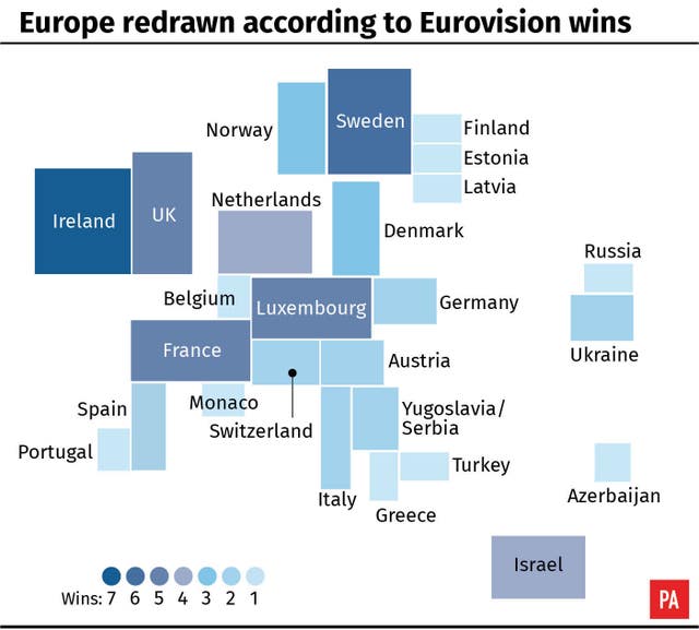 Europe redrawn according to Eurovision wins
