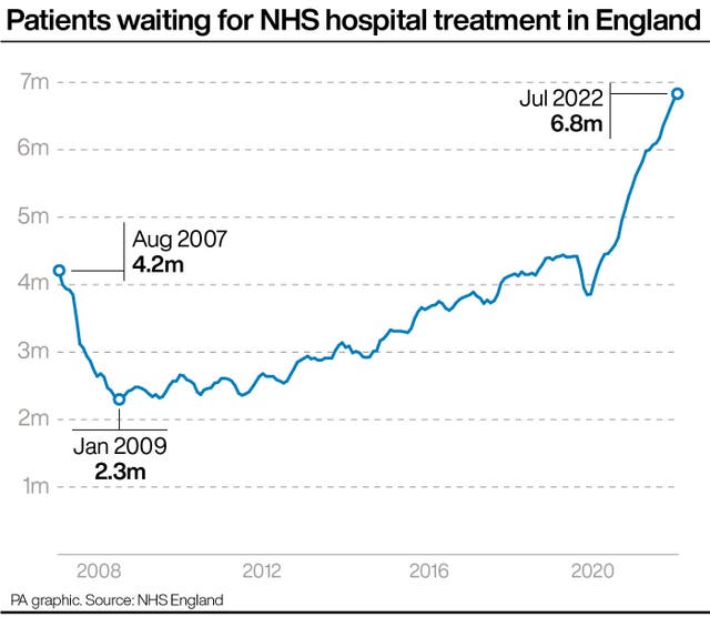 HEALTH NHS