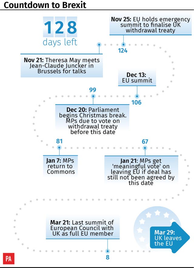 Countdown to Brexit