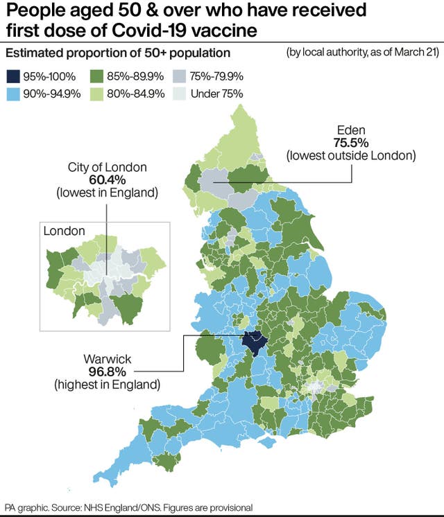 People aged 50 & over who have received first dose of Covid-19 vaccine