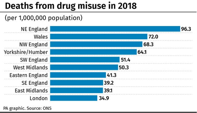 Drug Related Deaths In England And Wales Reach Record High The Bolton