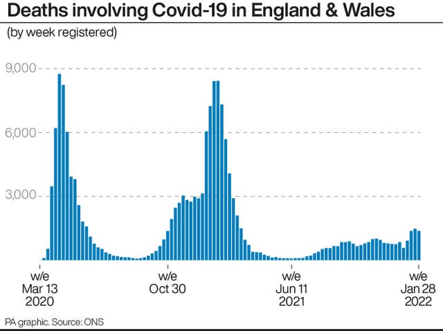 HEALTH Coronavirus Deaths