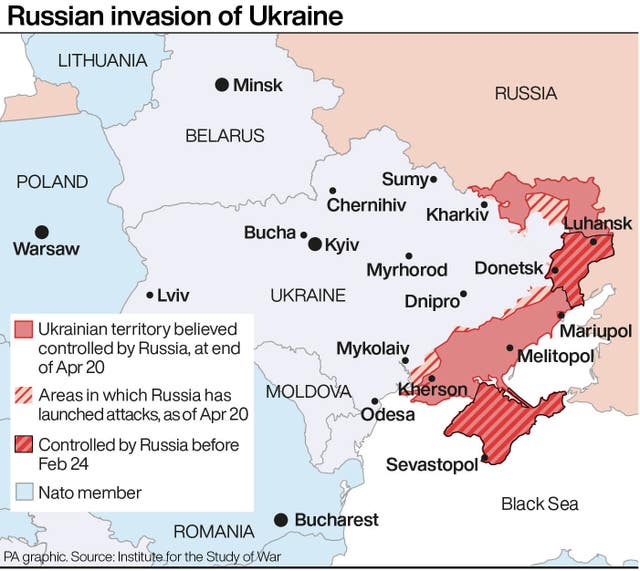 Ukraine graphic