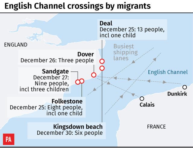 English Channel crossings by migrant