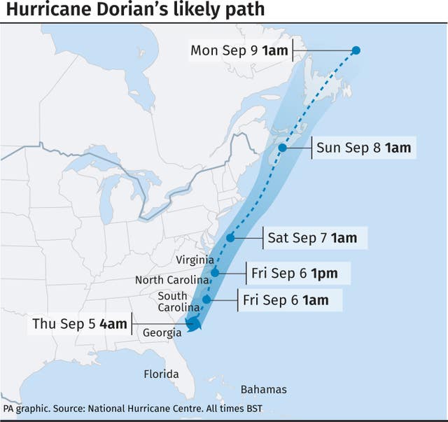 Hurricane Dorian's likely path