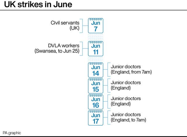 Junior doctors strike action in June after Government fails to make credible pay offer strike