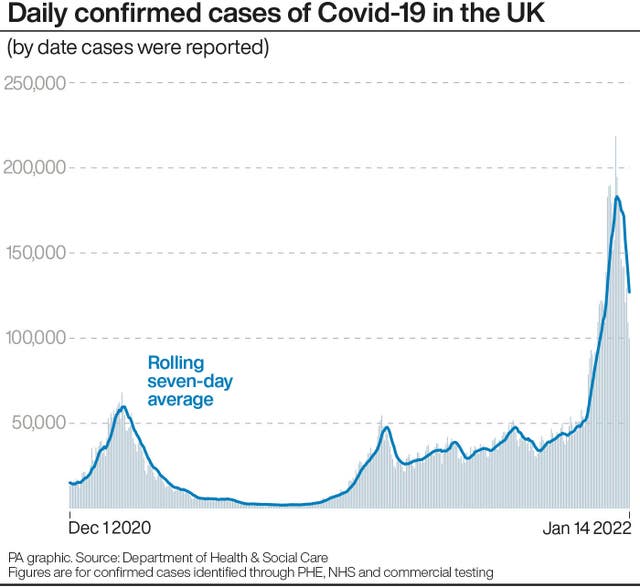 Coronavirus graphic