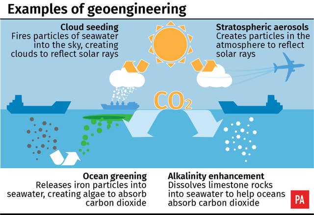 Examples of geoengineering