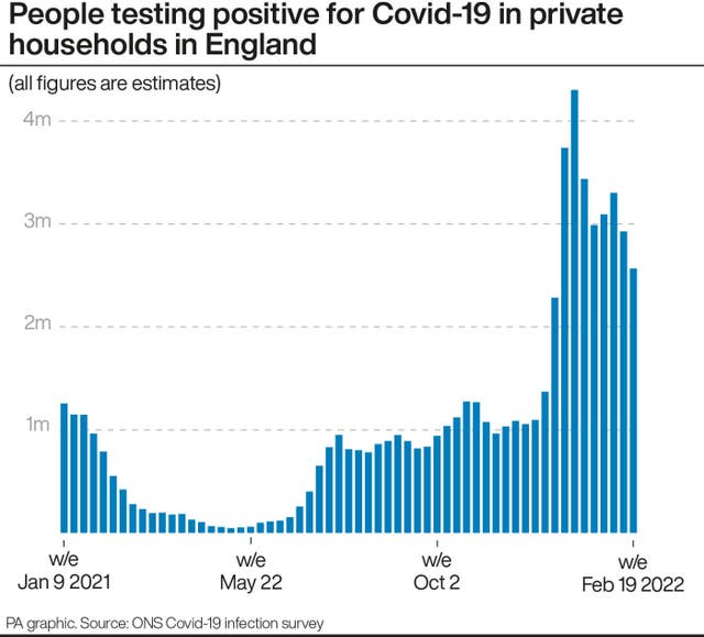 HEALTH Coronavirus Infections