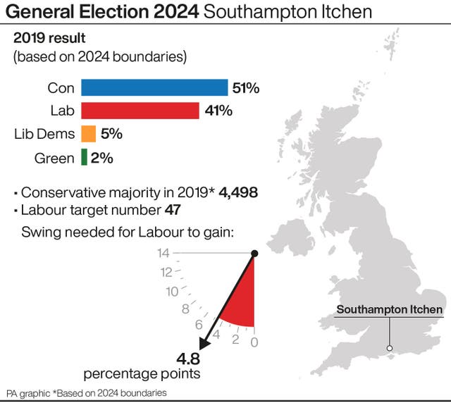 A profile of the Southampton Itchen constituency