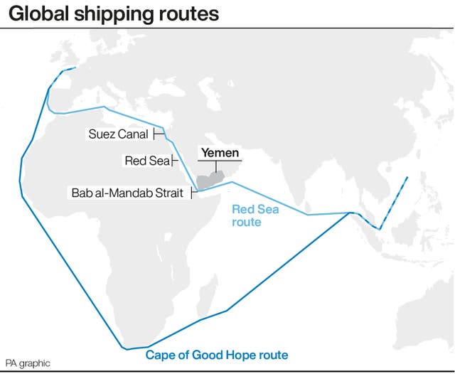 Global shipping routes