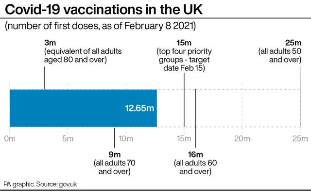 HEALTH Coronavirus