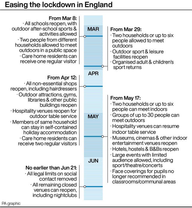 HEALTH Coronavirus