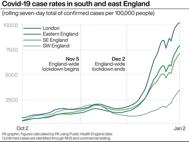 Covid-19 case rates in south and east England