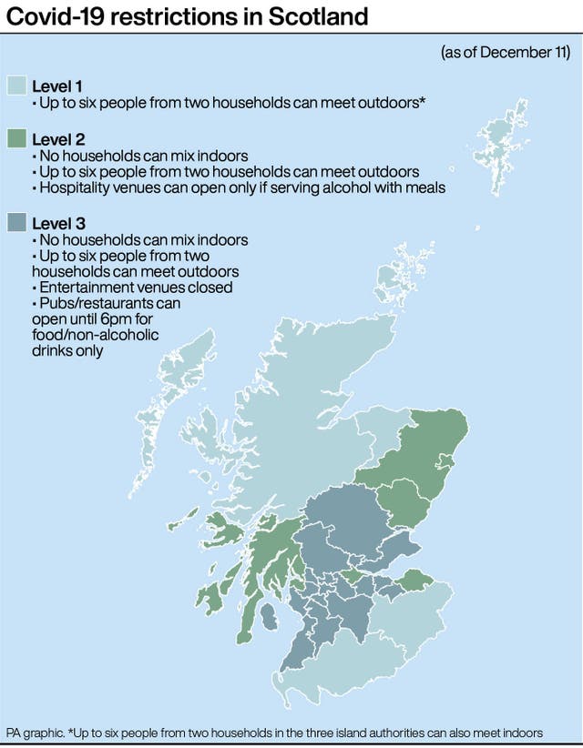 Coronavirus restrictions to be eased for majority of Scots | Shropshire ...