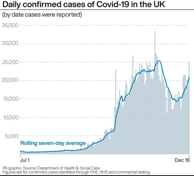 HEALTH Coronavirus