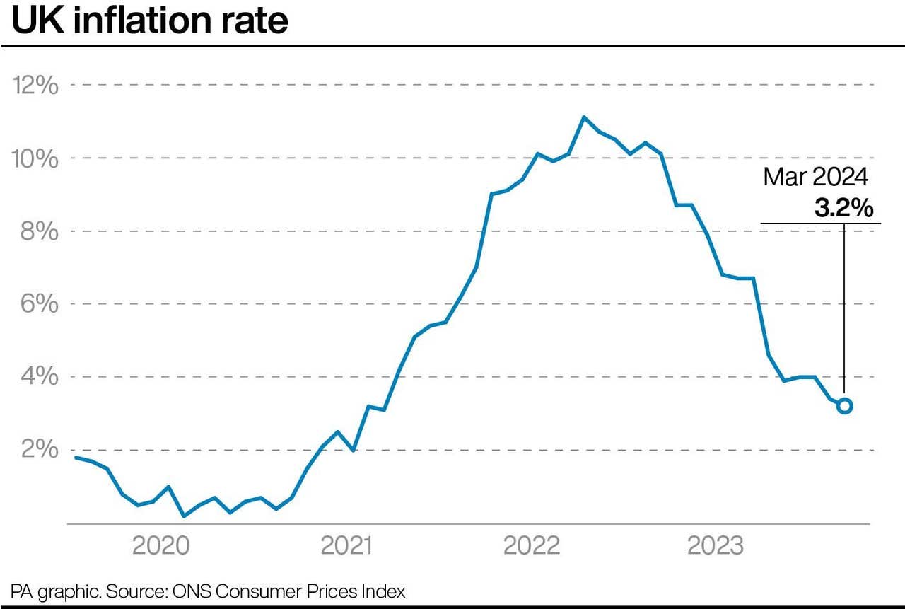 More than 1,300 inflationbeating cash savings accounts available