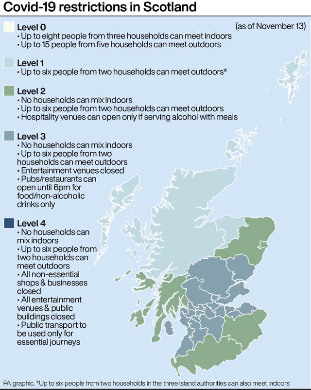 Covid-19 restrictions in Scotland