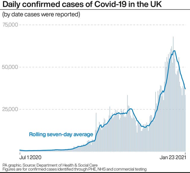 HEALTH Coronavirus