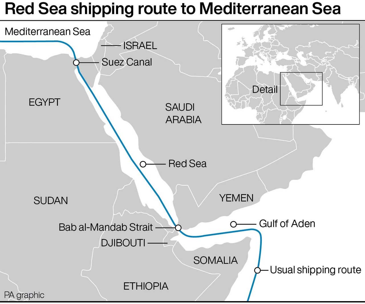 Houthi rebels attack US-owned ship in Gulf of Aden with bomb-carrying ...