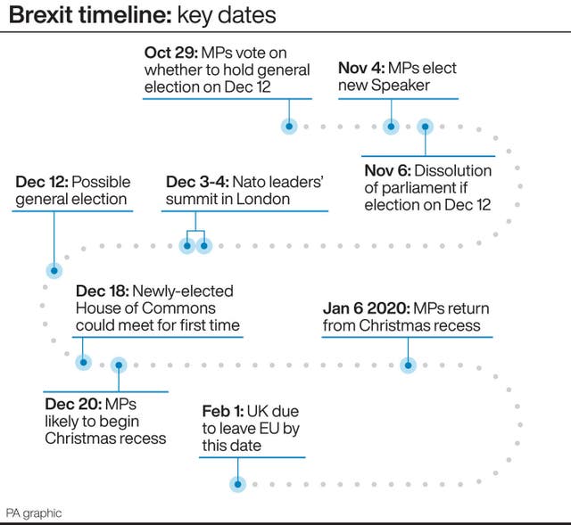 POLITICS Brexit