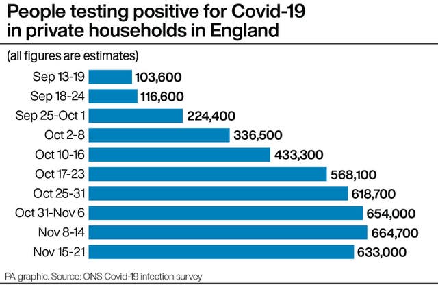 HEALTH Coronavirus