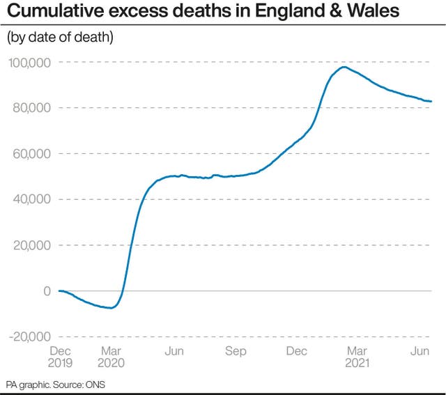 HEALTH Coronavirus Deaths