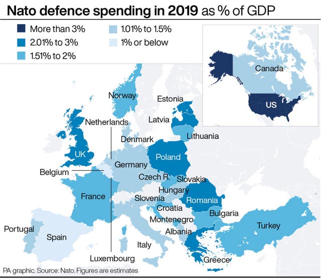 Nato defence spending in 2019 as % of GDP