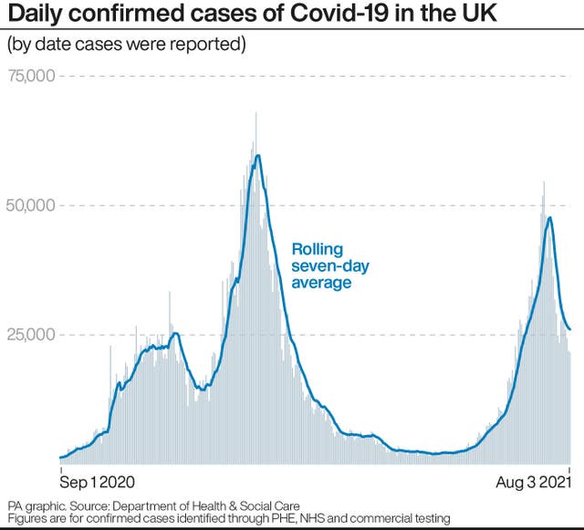 HEALTH Coronavirus