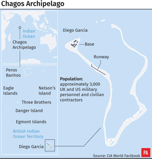 A graphic locating the Chagos Archipelago