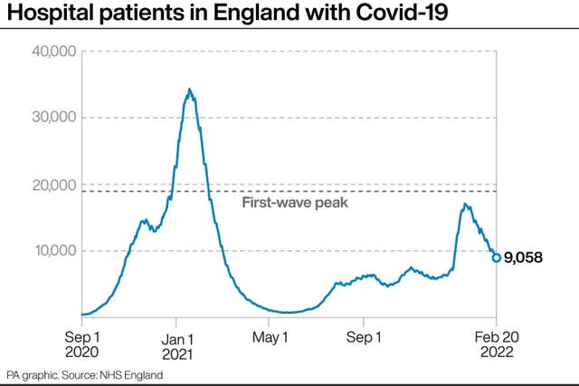 HEALTH Coronavirus Data