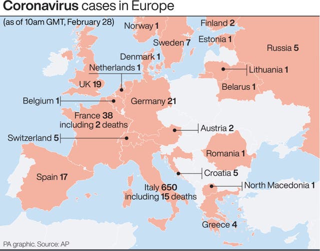 HEALTH Coronavirus