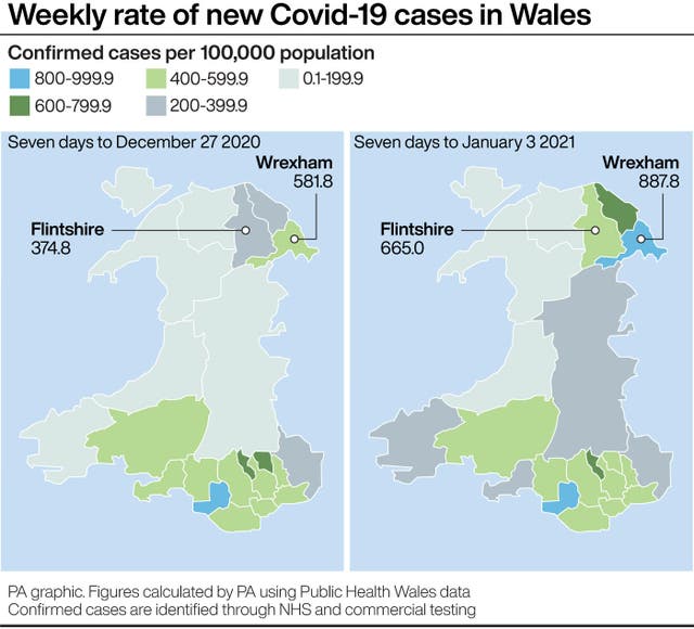 HEALTH Coronavirus Wales