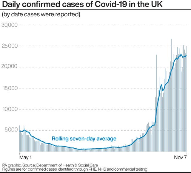 HEALTH Coronavirus